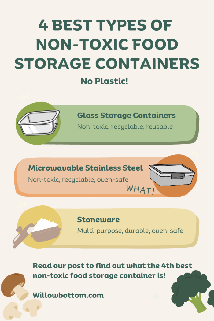 21 Safest Non-Toxic Food Storage Brands, Reviewed & Tested